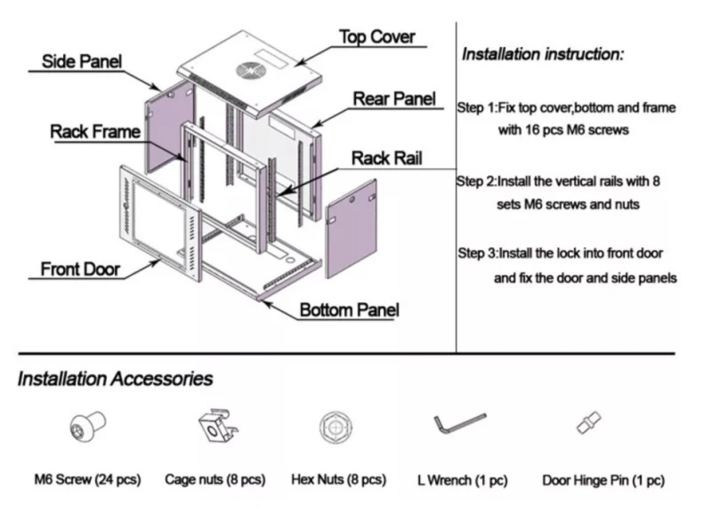 Fiber Optic Patch Panel Fibeye